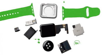 蘋果等科技巨頭遭批削弱綠色電子產品標準，計算機零配件批發行業何去何從？